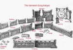 Gamelan Gong Kebyar