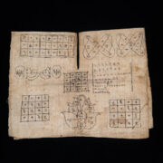 Antique Yantra Shirt 14 Antique Yantra Shirt 14